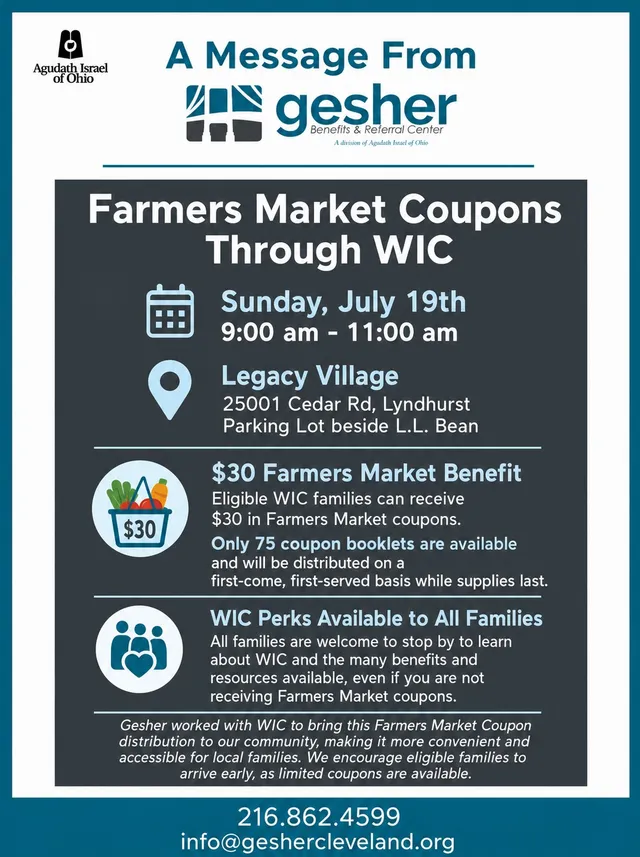 Farmers Market Coupons Through WIC