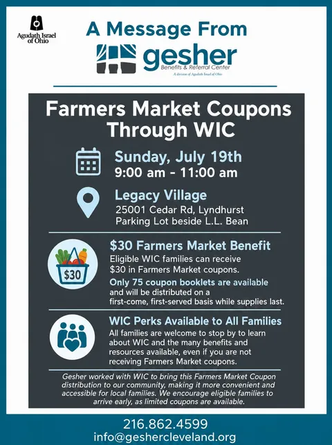 Farmers Market Coupons Through WIC