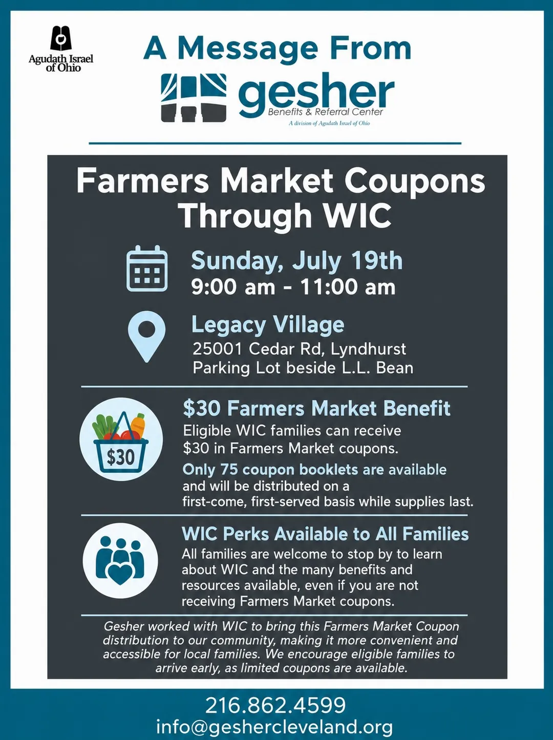 Farmers Market Coupons Through WIC